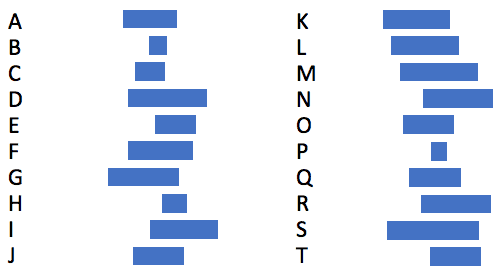 Compare20bars