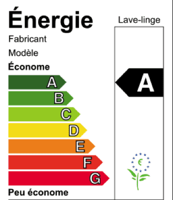 Ecolabel