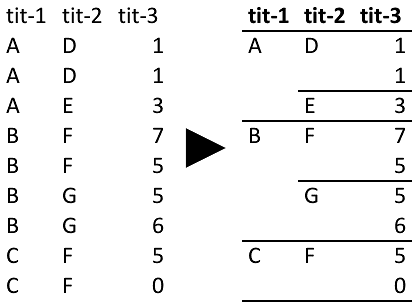 table